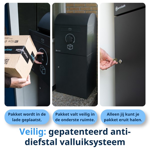 Parcelsafe Pakketbrievenbus XL Zwart