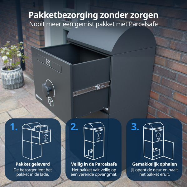 Parcelsafe Pakketbrievenbus XL Zwart