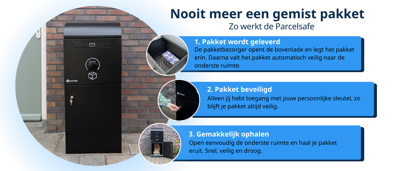 Parcelsafe zwart met pakje
