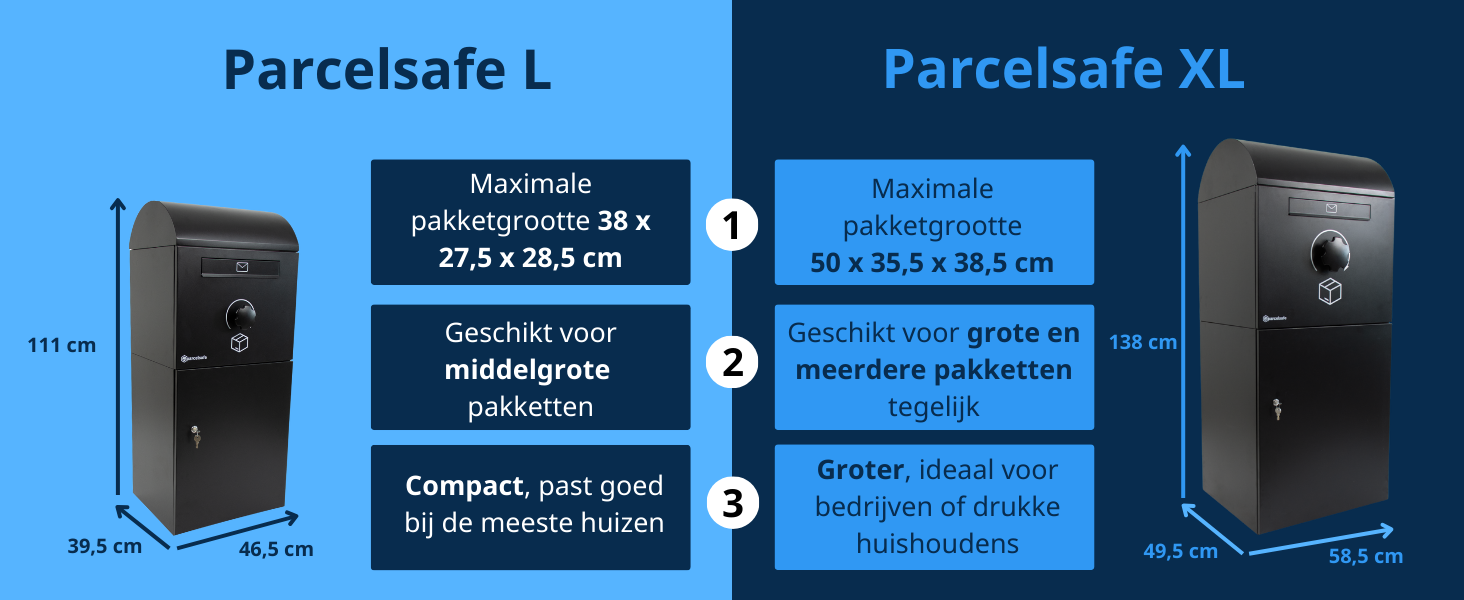 pakketbrievenbus met pakje
